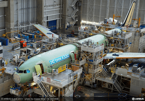 Coding Elements programming institute off-campus placement at Airbus